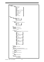 Preview for 312 page of JRC JAN-7202 Instruction Manual