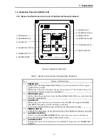 Preview for 33 page of JRC JCY-1850 - Instruction Manual