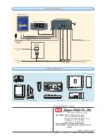 Preview for 4 page of JRC JFC-130 - Brochure