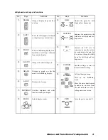 Preview for 27 page of JRC JFC-130 - Instruction Manual