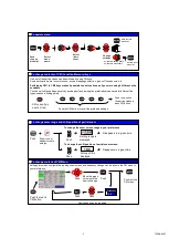 Preview for 2 page of JRC JFC-180BB Quick Reference