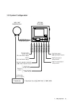 Предварительный просмотр 17 страницы JRC JFE-582 Instruction Manual