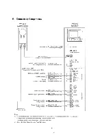 Preview for 13 page of JRC JFE-582 Service Manual