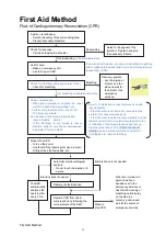 Preview for 4 page of JRC JFE-700 Instruction Manual