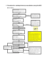 Preview for 9 page of JRC JFS-280 Instruction Manual