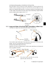 Preview for 119 page of JRC JFS-280 Instruction Manual