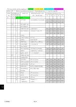 Preview for 314 page of JRC JFS-280 Instruction Manual