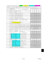 Preview for 315 page of JRC JFS-280 Instruction Manual