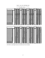 Preview for 58 page of JRC JFV-130HP Series Installation Manual