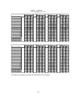 Preview for 59 page of JRC JFV-130HP Series Installation Manual