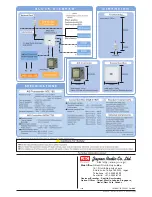 Предварительный просмотр 4 страницы JRC JHS-182 - Brochure