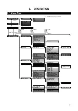 Предварительный просмотр 22 страницы JRC JHS-182 - Instruction Manual