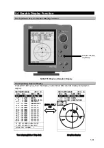 Предварительный просмотр 82 страницы JRC JHS-182 - Instruction Manual