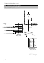 Preview for 32 page of JRC JHS-183 Installation Manual