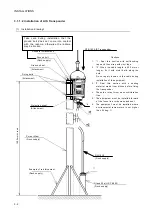 Preview for 52 page of JRC JHS-183 Installation Manual