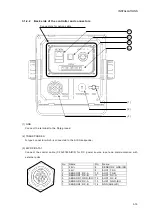 Preview for 65 page of JRC JHS-183 Installation Manual