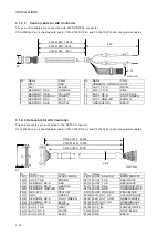 Preview for 68 page of JRC JHS-183 Installation Manual