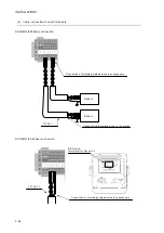 Preview for 74 page of JRC JHS-183 Installation Manual