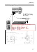 Preview for 83 page of JRC JHS-183 Installation Manual