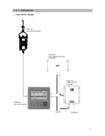 Предварительный просмотр 15 страницы JRC JHS-183 Instruction Manual