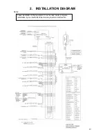 Предварительный просмотр 21 страницы JRC JHS-183 Instruction Manual