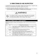 Предварительный просмотр 99 страницы JRC JHS-183 Instruction Manual