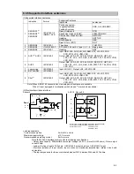 Предварительный просмотр 113 страницы JRC JHS-183 Instruction Manual