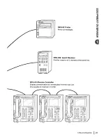 Preview for 24 page of JRC JHS-32A Instruction Manual