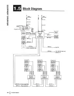 Preview for 31 page of JRC JHS-32A Instruction Manual