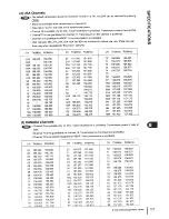 Preview for 128 page of JRC JHS-32A Instruction Manual