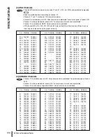 Preview for 136 page of JRC JHS-32B Instruction Manual