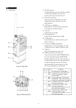 Preview for 10 page of JRC JHS-7 - Instruction Manual