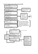 Предварительный просмотр 6 страницы JRC JHS-800S Instruction Manual