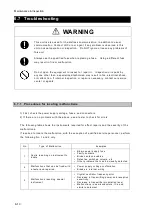 Предварительный просмотр 130 страницы JRC JHS-800S Instruction Manual