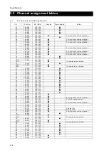 Предварительный просмотр 138 страницы JRC JHS-800S Instruction Manual