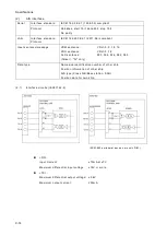 Предварительный просмотр 148 страницы JRC JHS-800S Instruction Manual