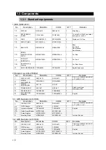 Preview for 12 page of JRC JLN-205MK2 Quick Reference