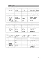 Preview for 13 page of JRC JLN-205MK2 Quick Reference