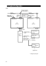 Preview for 18 page of JRC JLN-205MK2 Quick Reference