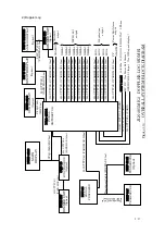 Preview for 19 page of JRC JLN-205MK2 Quick Reference