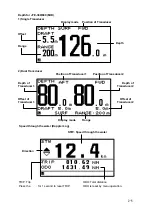 Preview for 25 page of JRC JLN-205MK2 Quick Reference