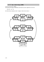 Preview for 38 page of JRC JLN-205MK2 Quick Reference