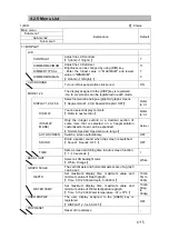 Preview for 45 page of JRC JLN-205MK2 Quick Reference