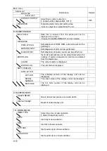 Preview for 48 page of JRC JLN-205MK2 Quick Reference