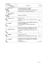 Preview for 49 page of JRC JLN-205MK2 Quick Reference