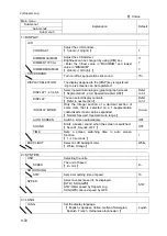 Preview for 50 page of JRC JLN-205MK2 Quick Reference