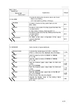 Preview for 51 page of JRC JLN-205MK2 Quick Reference