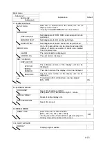 Preview for 53 page of JRC JLN-205MK2 Quick Reference