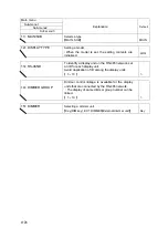 Preview for 54 page of JRC JLN-205MK2 Quick Reference