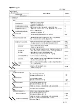 Preview for 55 page of JRC JLN-205MK2 Quick Reference